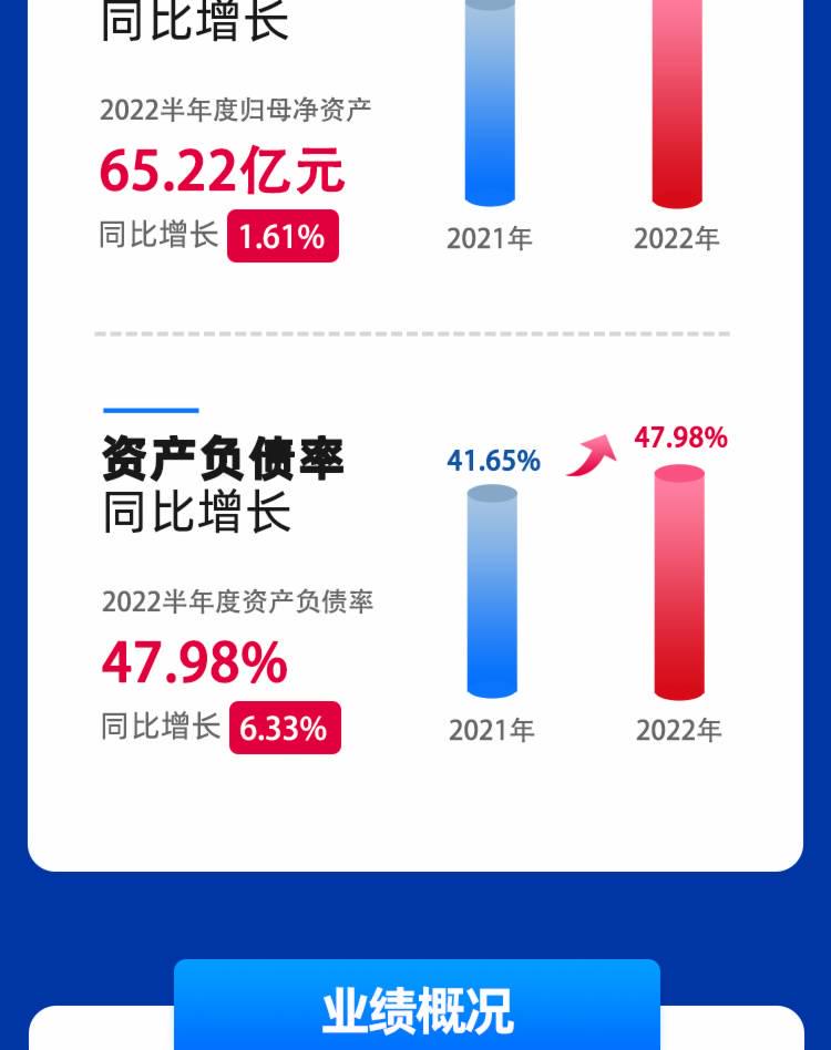 仙鹤股份有限公司官方网站