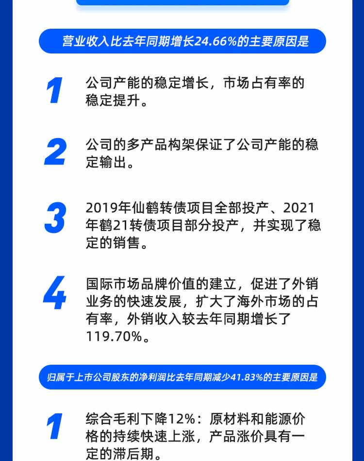 仙鹤股份有限公司官方网站